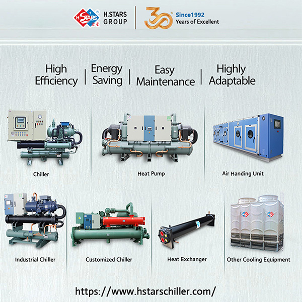 HVAC equipment